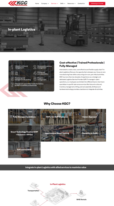 b2b marketing jobs